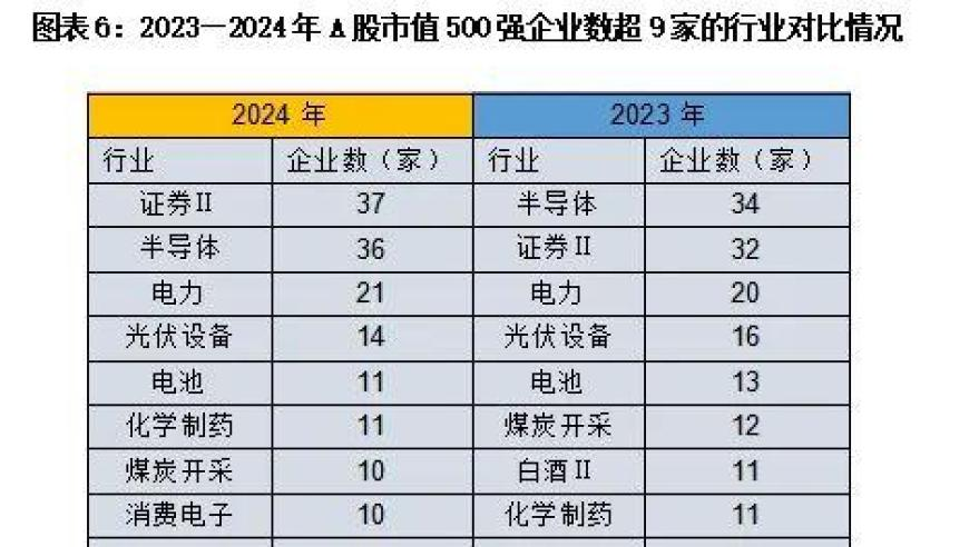 美联储放宽银行压力测试,新澳门六和开奖结果2025年,整体规划执行讲解_基础版V13.64